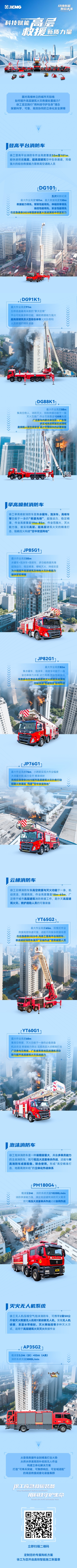 尊凯实业·(中国区)集团公司官网